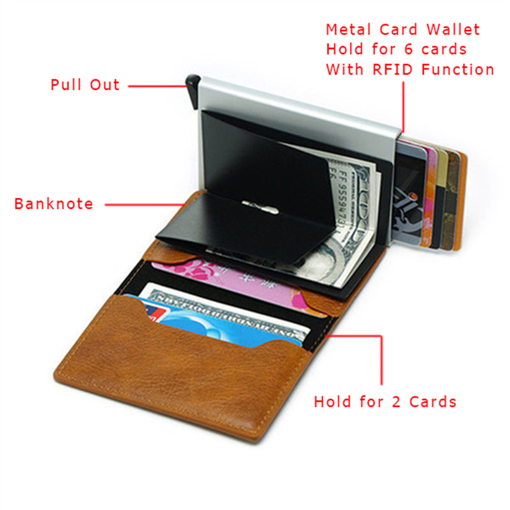 Premium Super Thin Anti RFID Wallet