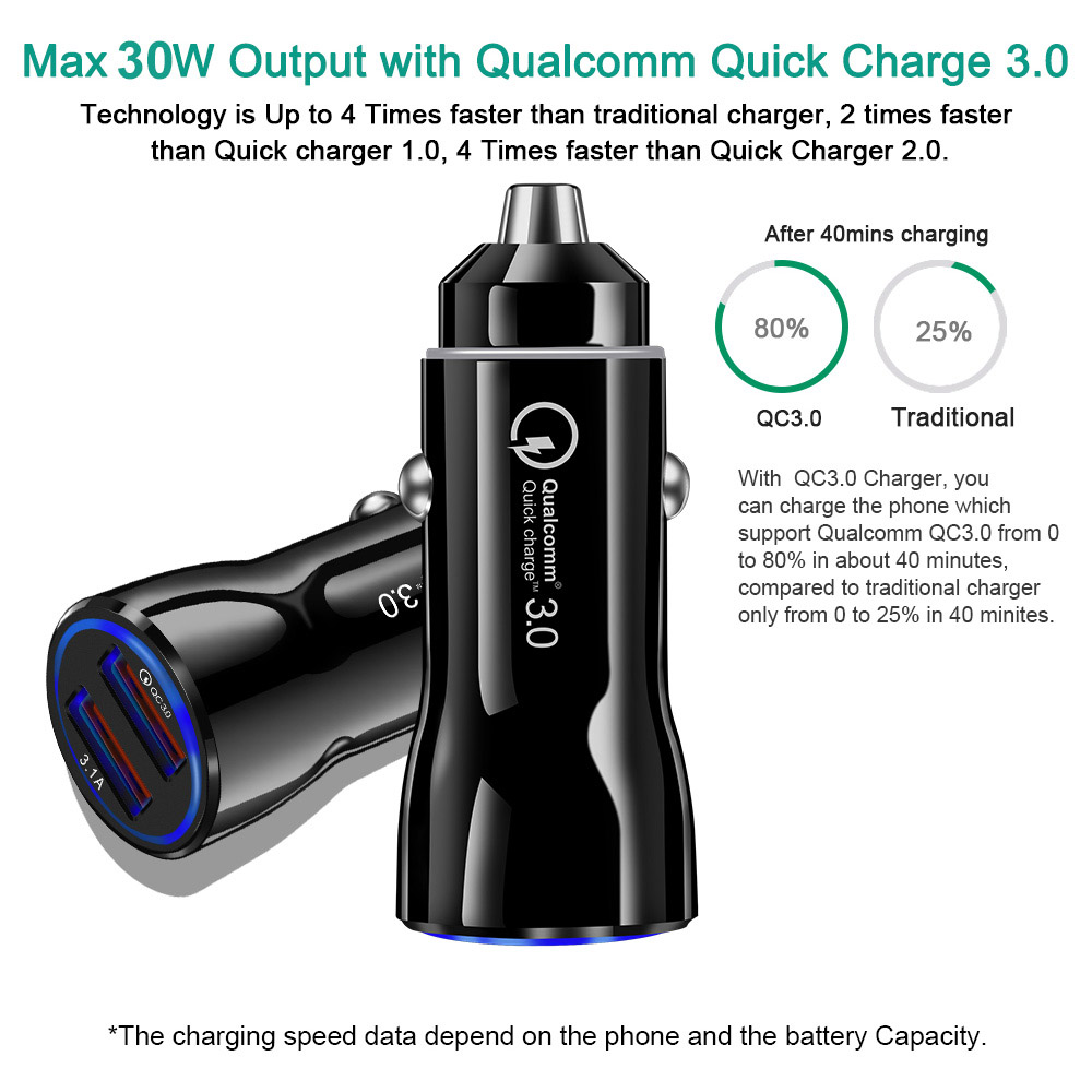 Quick Charge 3.0 Qualcomm Dual USB Car Charger