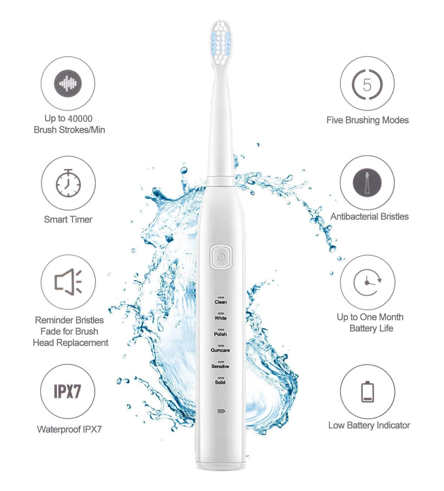 Smart Sonic Electric Toothbrush With 2 Brush Heads